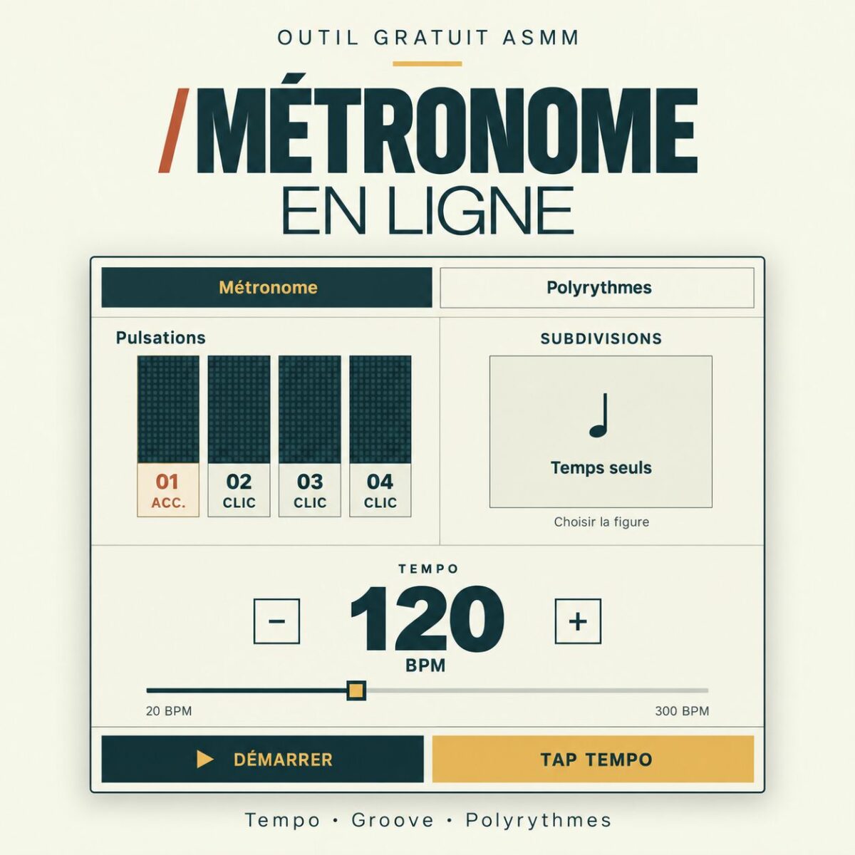 Métronome gratuit en ligne ASMM : interface à 120 BPM avec pulsations et subdivisions.